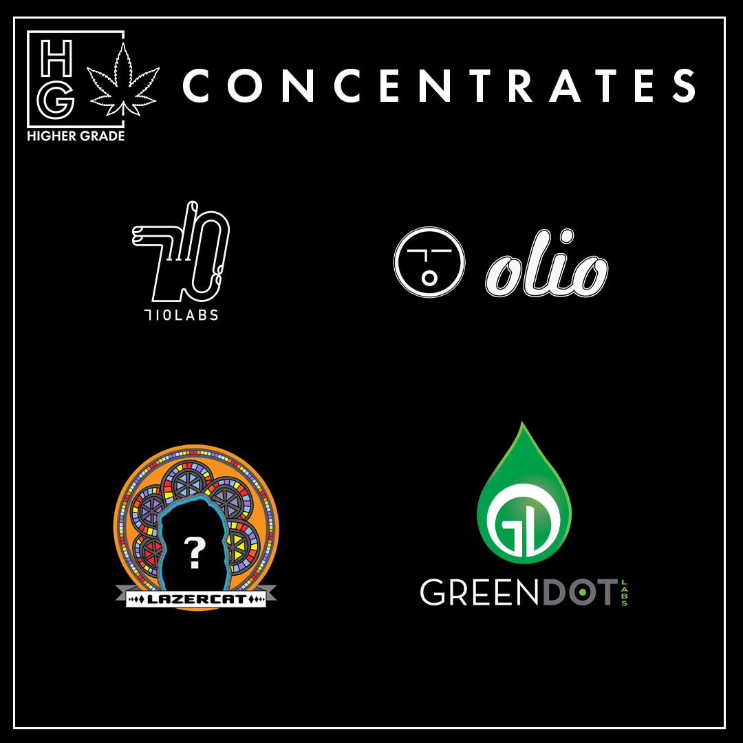 Click to view details