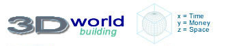 3D world building level - x=time, y=resources, and z=space or data depth
