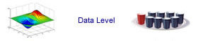 Data level - data depth and storage level