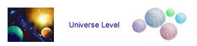 Universe level - multiple different worlds